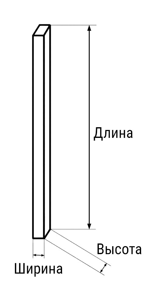 Индивидуальные железобетонные колонны