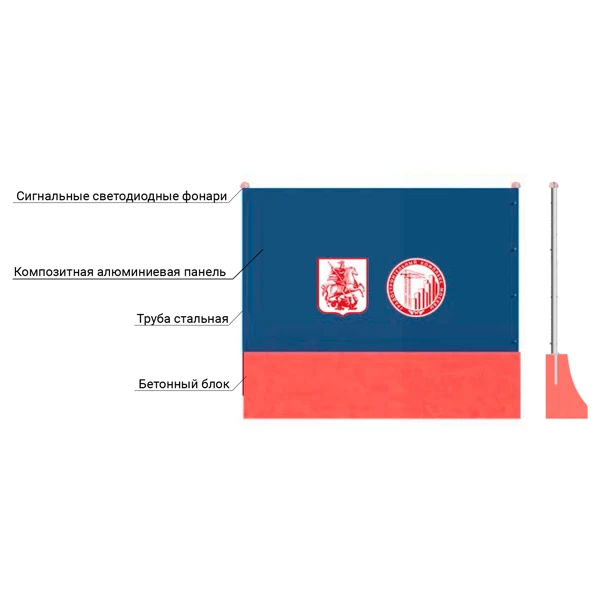 Ограждение Тип 2.1 градостроительного комплекса