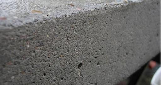 добавки для бетона